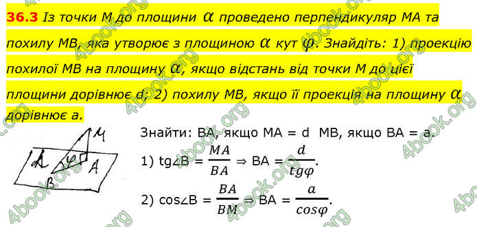 Решебник Математика 10 клас Мерзляк 2018. ГДЗ