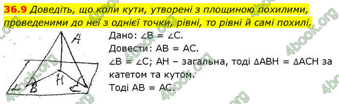 Решебник Математика 10 клас Мерзляк 2018. ГДЗ