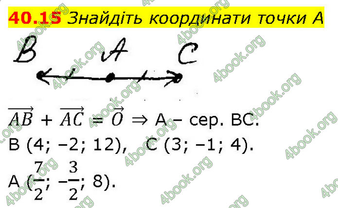 Решебник Математика 10 клас Мерзляк 2018. ГДЗ