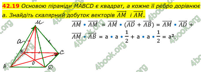 Решебник Математика 10 клас Мерзляк 2018. ГДЗ