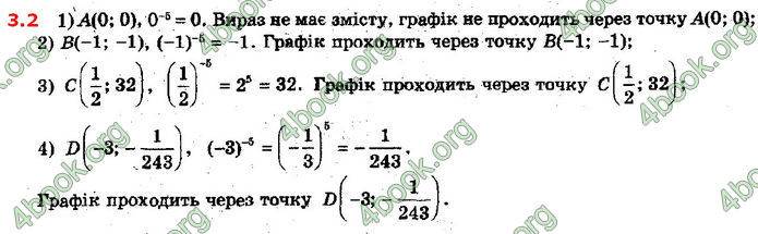 Решебник Математика 10 клас Мерзляк 2018. ГДЗ