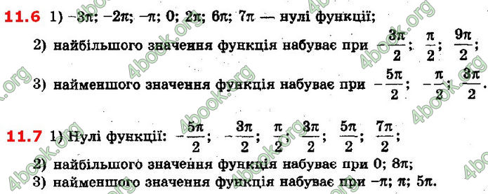 Решебник Математика 10 клас Мерзляк 2018. ГДЗ