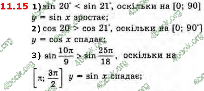 Решебник Математика 10 клас Мерзляк 2018. ГДЗ