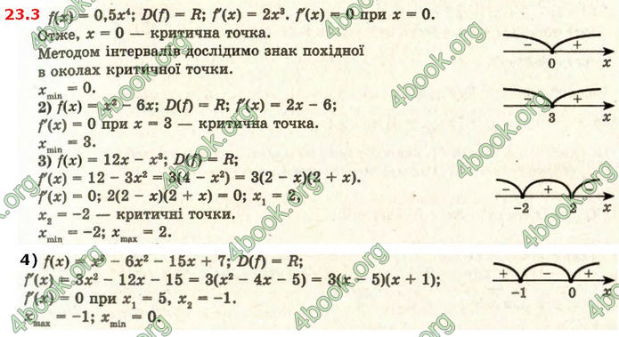 Решебник Математика 10 клас Мерзляк 2018. ГДЗ