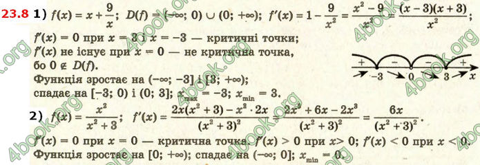 Решебник Математика 10 клас Мерзляк 2018. ГДЗ