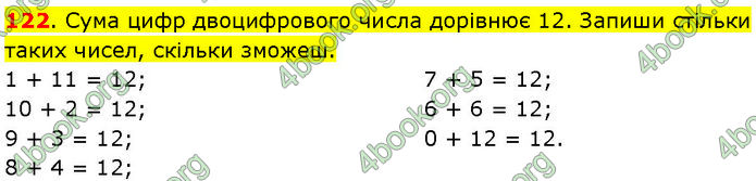 ГДЗ Математика 3 клас Козак (1 та 2 частина)