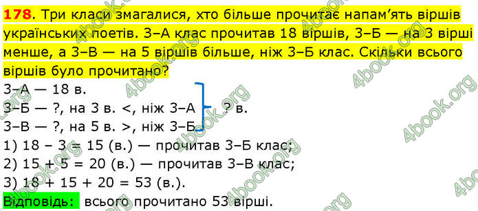 ГДЗ Математика 3 клас Козак (1 та 2 частина)