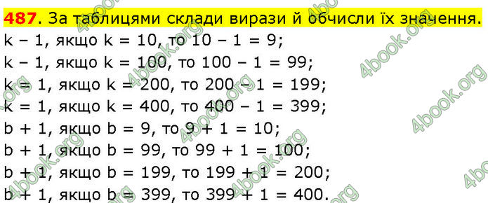 ГДЗ Математика 3 клас Козак (1 та 2 частина)