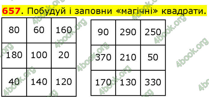 ГДЗ Математика 3 клас Козак (1 та 2 частина)