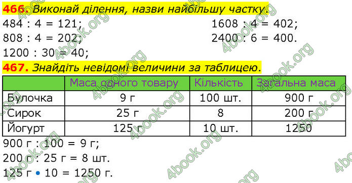 ГДЗ Математика 4 клас Бевз (2 частина)