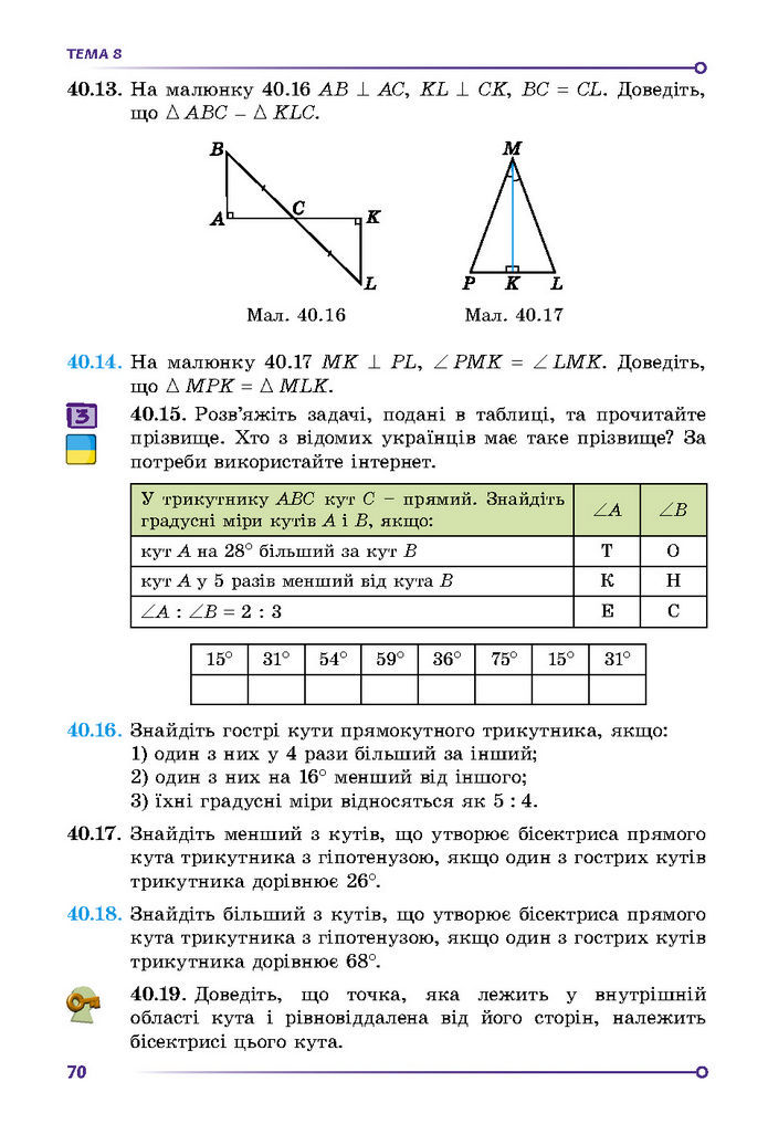 Підручник Математика 7 клас Істер (2 ЧАСТИНА)