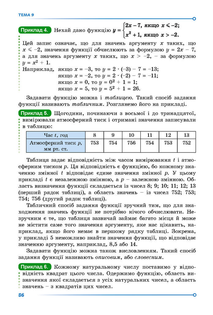 Підручник Математика 7 клас Істер (2 ЧАСТИНА)