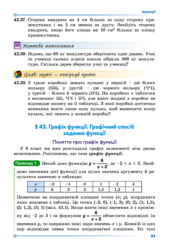 Підручник Математика 7 клас Істер (2 ЧАСТИНА)