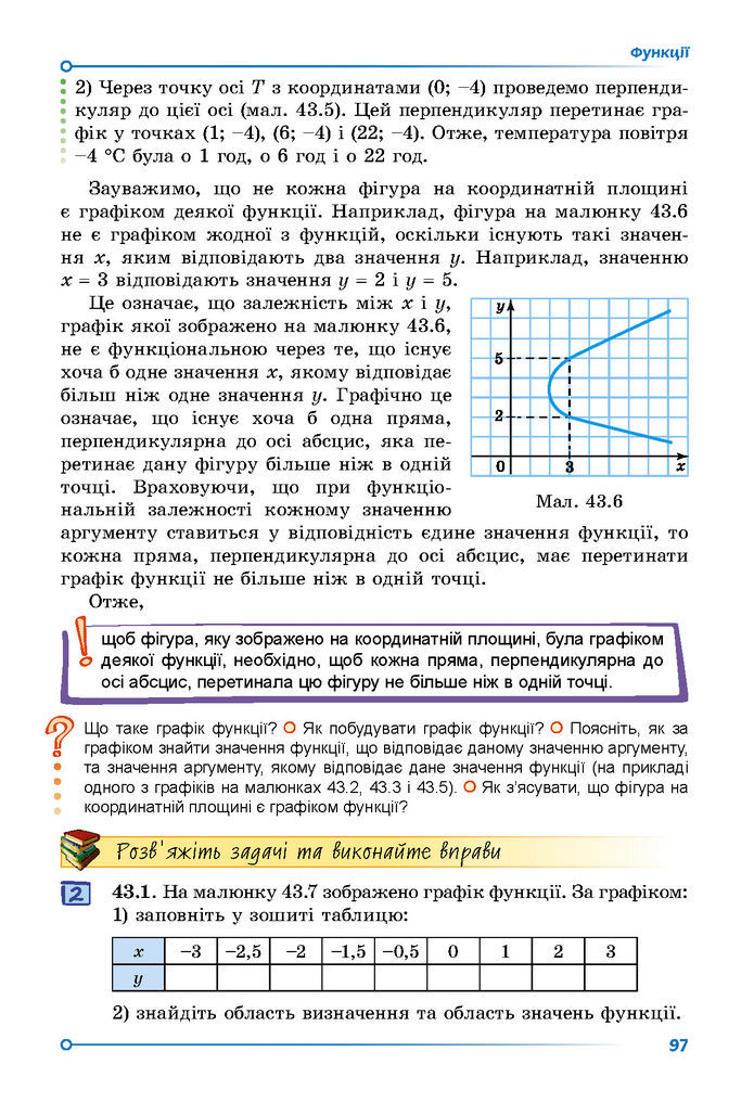 Підручник Математика 7 клас Істер (2 ЧАСТИНА)