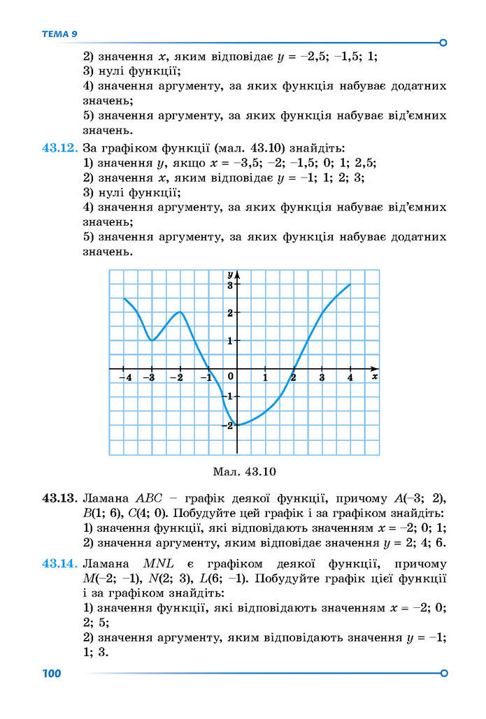 Підручник Математика 7 клас Істер (2 ЧАСТИНА)