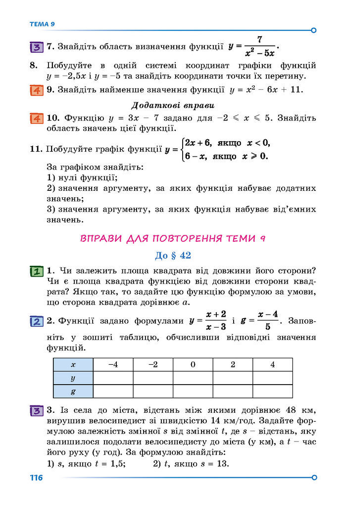 Підручник Математика 7 клас Істер (2 ЧАСТИНА)