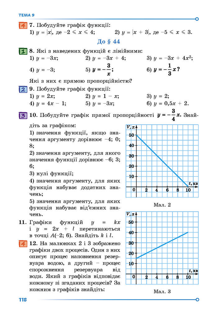 Підручник Математика 7 клас Істер (2 ЧАСТИНА)