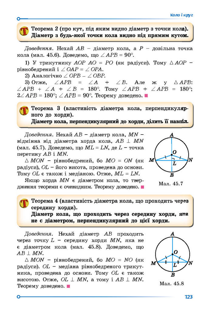 Підручник Математика 7 клас Істер (2 ЧАСТИНА)