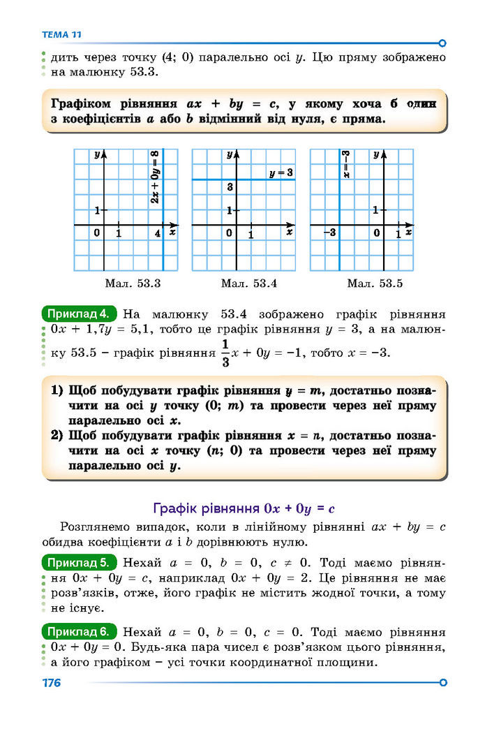 Підручник Математика 7 клас Істер (2 ЧАСТИНА)