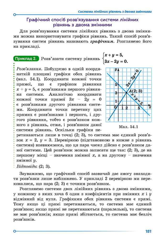 Підручник Математика 7 клас Істер (2 ЧАСТИНА)