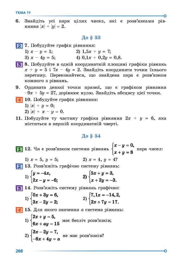 Підручник Математика 7 клас Істер (2 ЧАСТИНА)