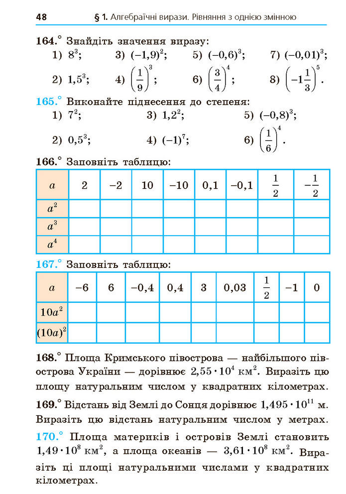 Підручник Алгебра 7 клас Мерзляк (2024)