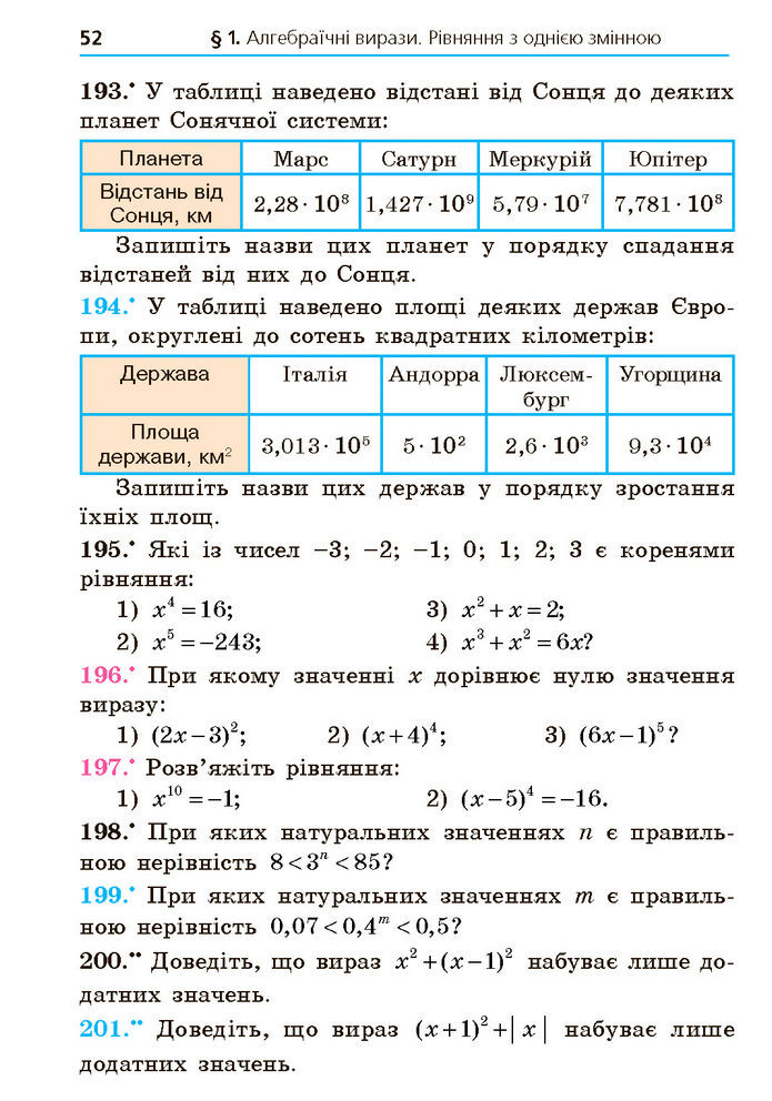 Підручник Алгебра 7 клас Мерзляк (2024)