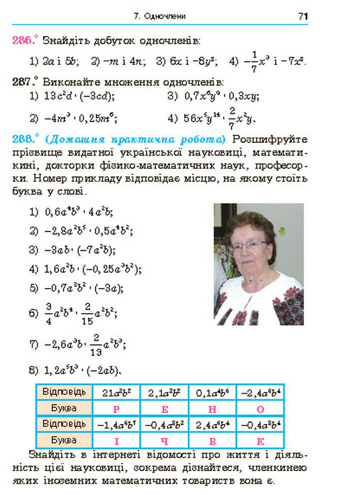 Підручник Алгебра 7 клас Мерзляк (2024)