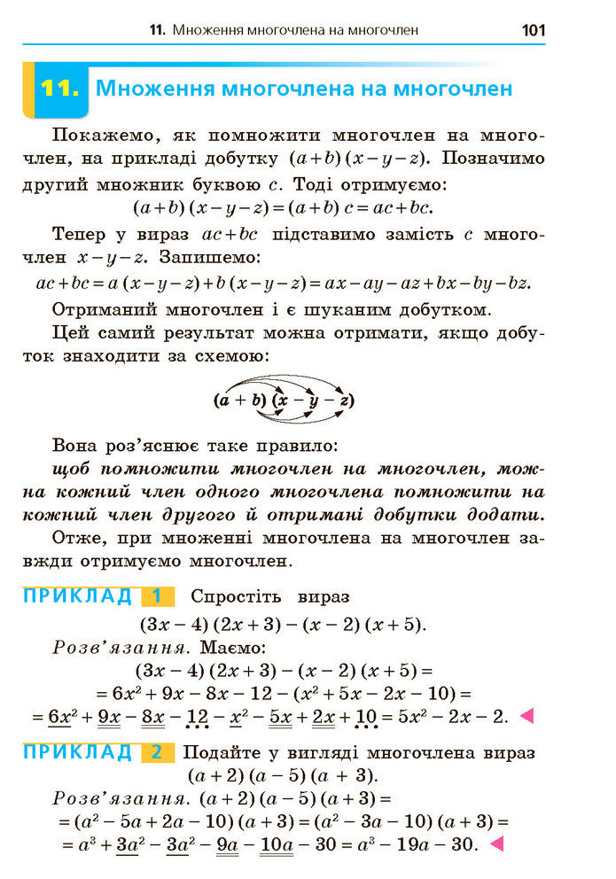 Підручник Алгебра 7 клас Мерзляк (2024)