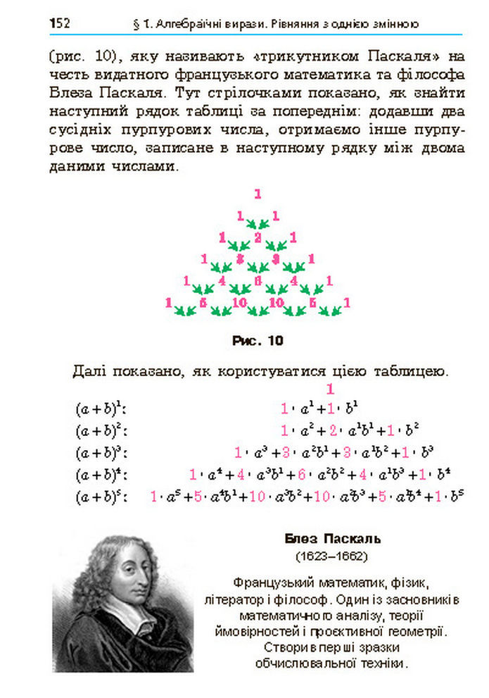 Підручник Алгебра 7 клас Мерзляк (2024)