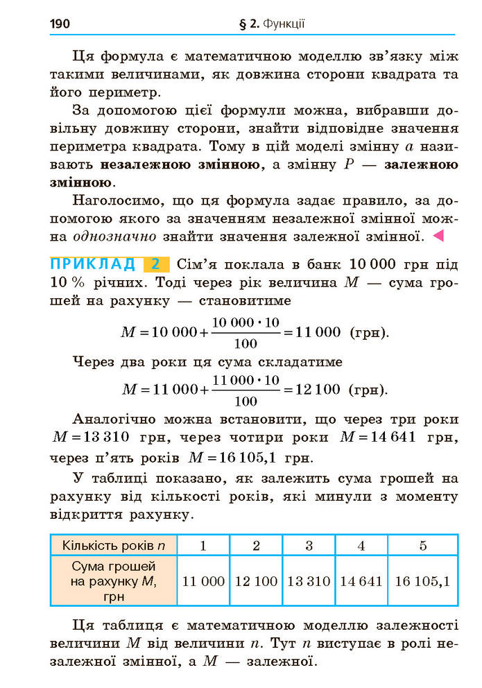 Підручник Алгебра 7 клас Мерзляк (2024)