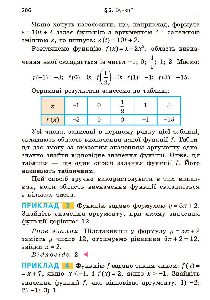 Підручник Алгебра 7 клас Мерзляк (2024)