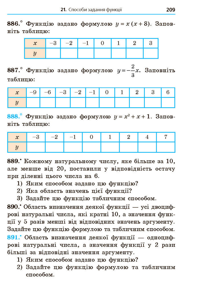 Підручник Алгебра 7 клас Мерзляк (2024)