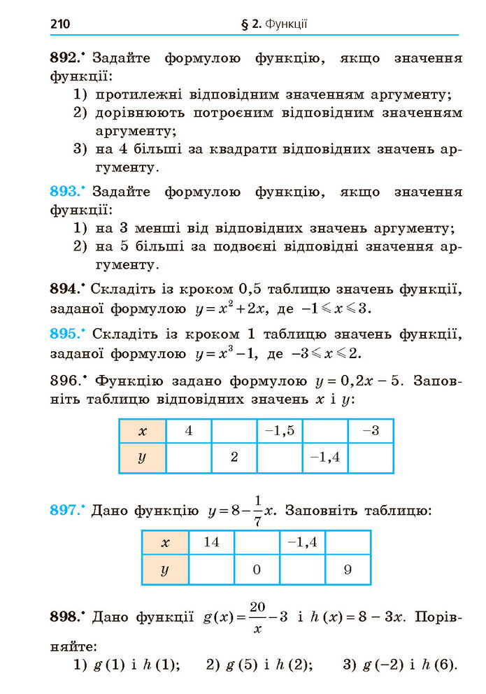 Підручник Алгебра 7 клас Мерзляк (2024)