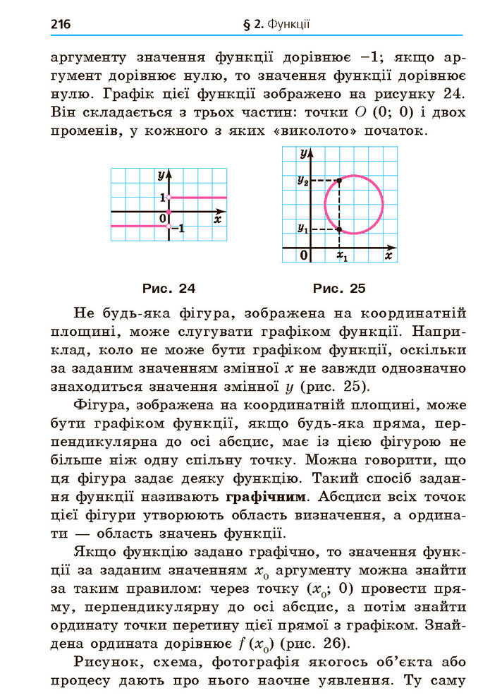 Підручник Алгебра 7 клас Мерзляк (2024)