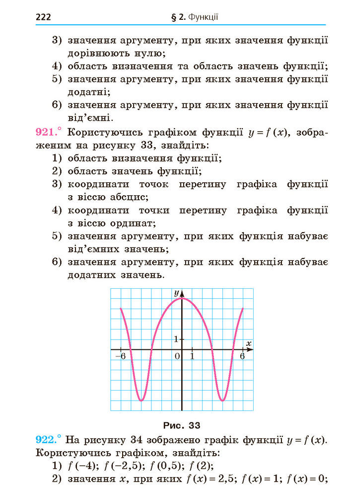 Підручник Алгебра 7 клас Мерзляк (2024)