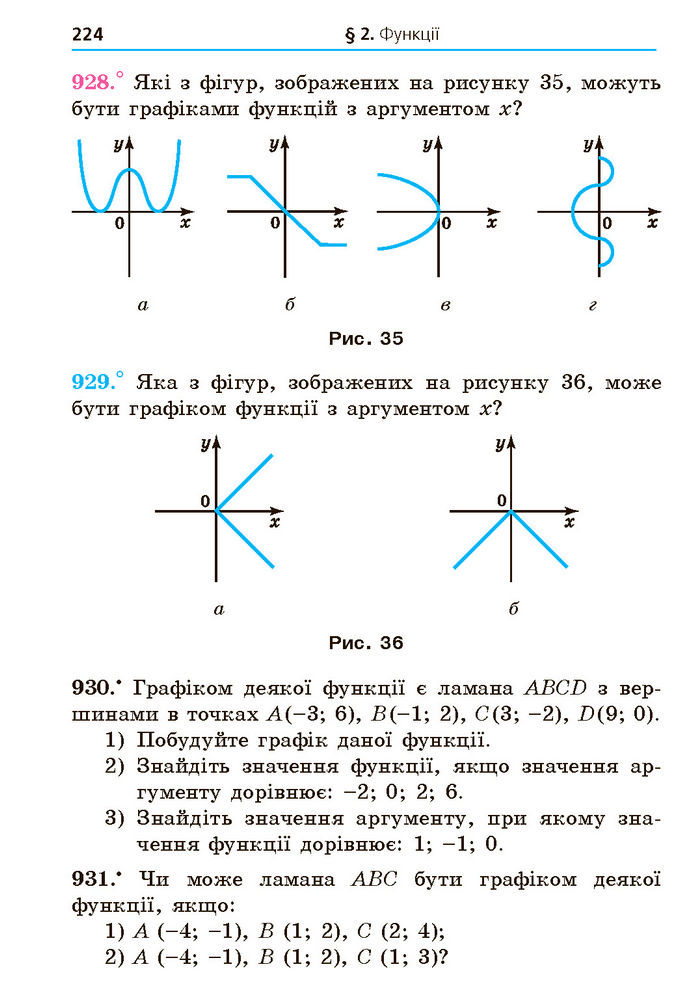 Підручник Алгебра 7 клас Мерзляк (2024)