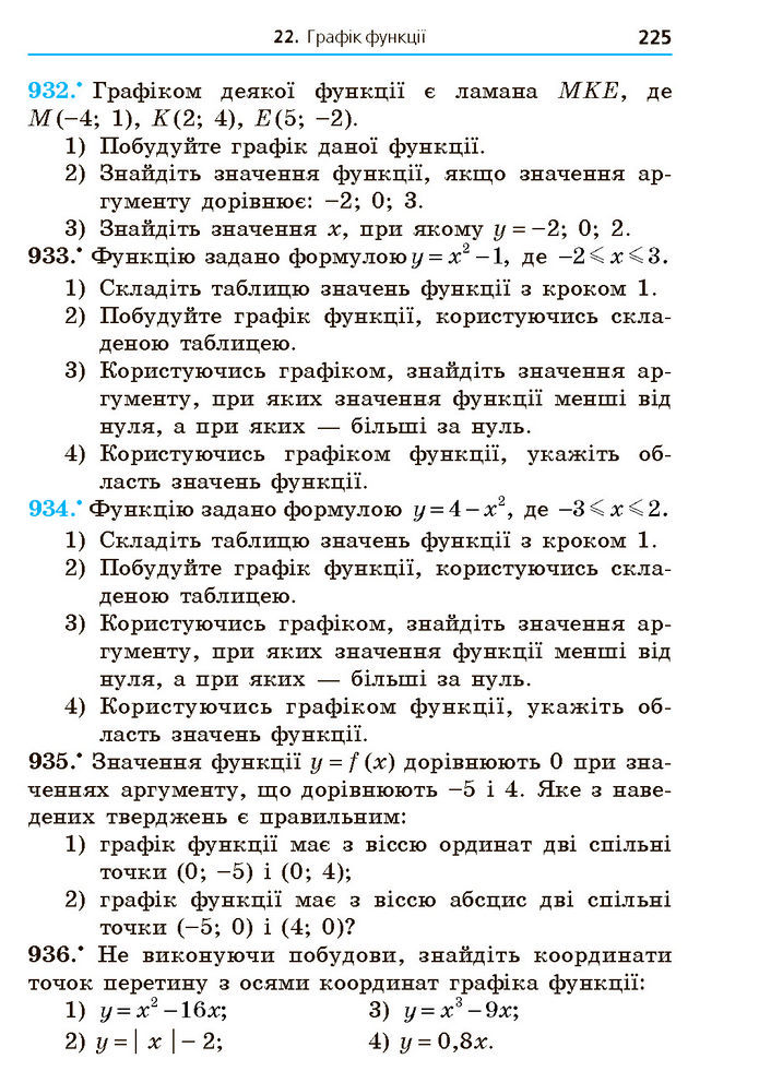 Підручник Алгебра 7 клас Мерзляк (2024)