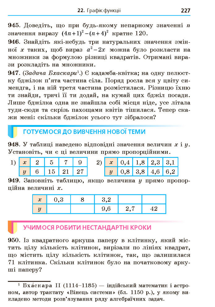 Підручник Алгебра 7 клас Мерзляк (2024)