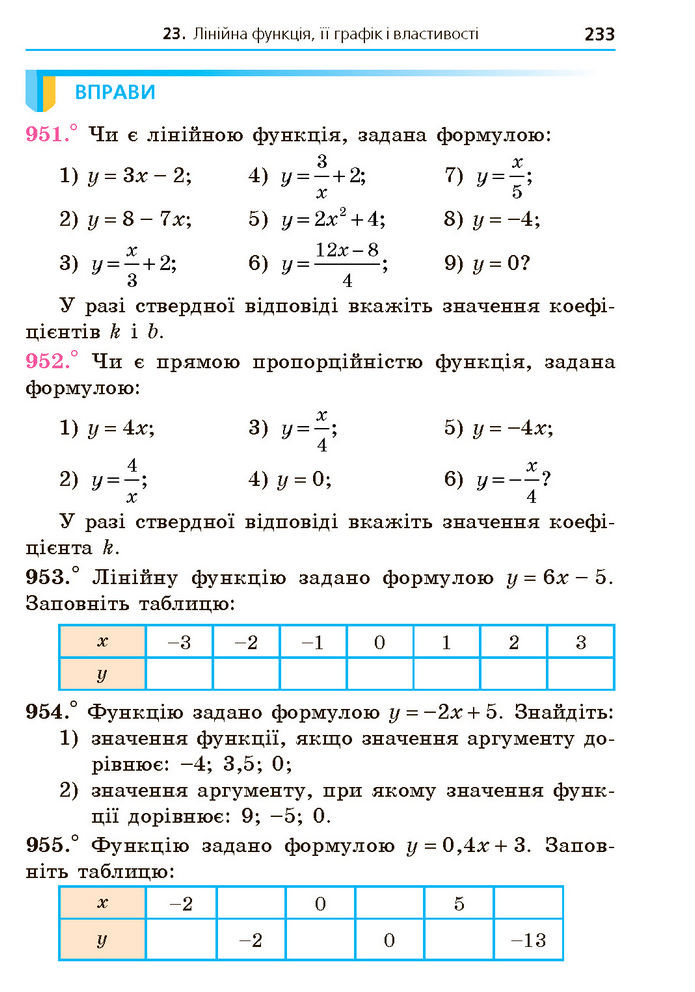 Підручник Алгебра 7 клас Мерзляк (2024)