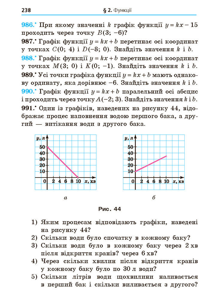 Підручник Алгебра 7 клас Мерзляк (2024)