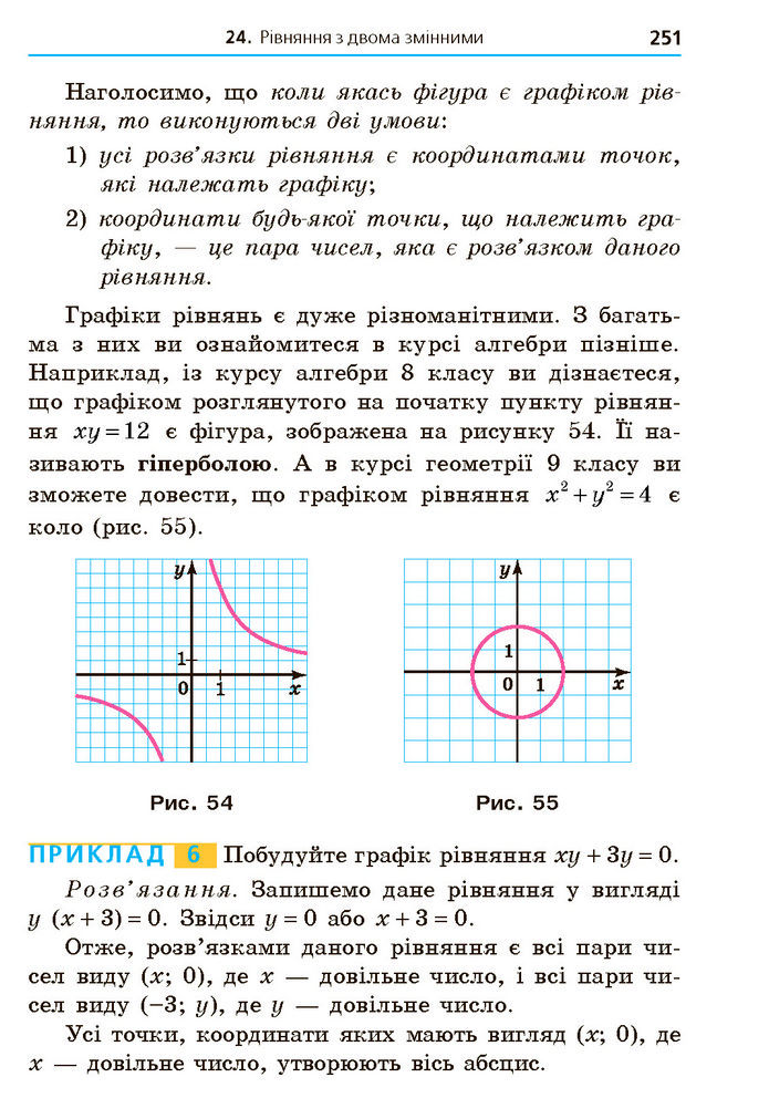 Підручник Алгебра 7 клас Мерзляк (2024)