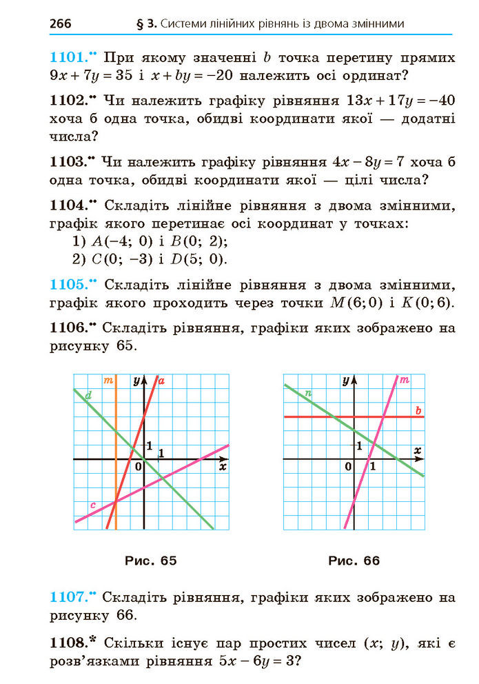 Підручник Алгебра 7 клас Мерзляк (2024)