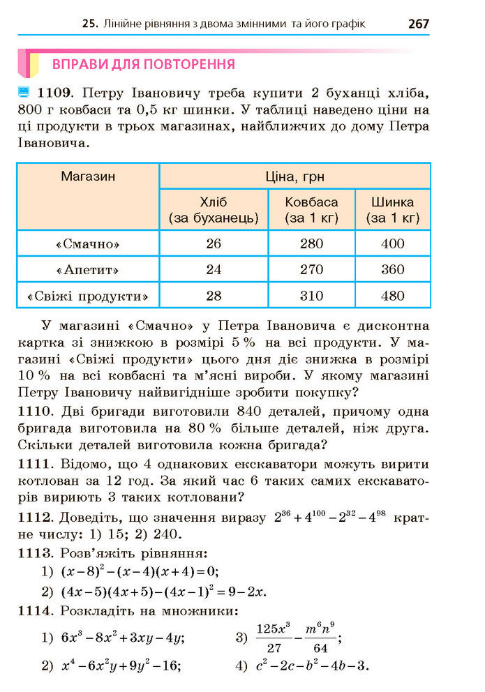 Підручник Алгебра 7 клас Мерзляк (2024)