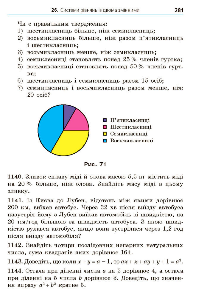 Підручник Алгебра 7 клас Мерзляк (2024)