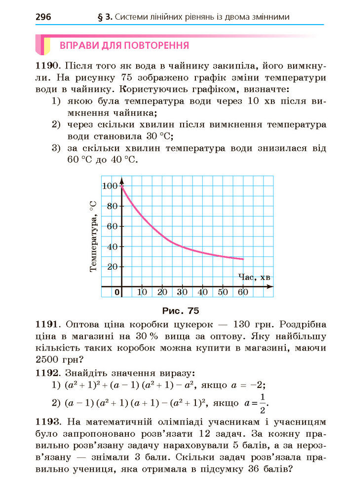 Підручник Алгебра 7 клас Мерзляк (2024)