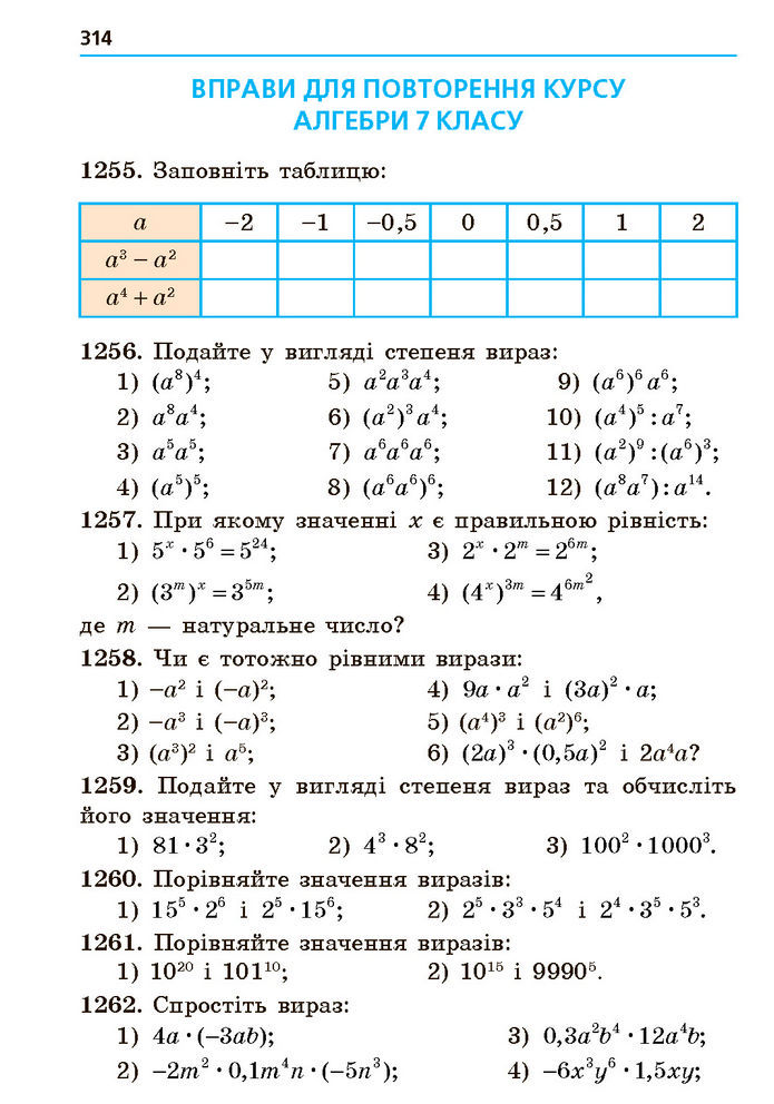 Підручник Алгебра 7 клас Мерзляк (2024)