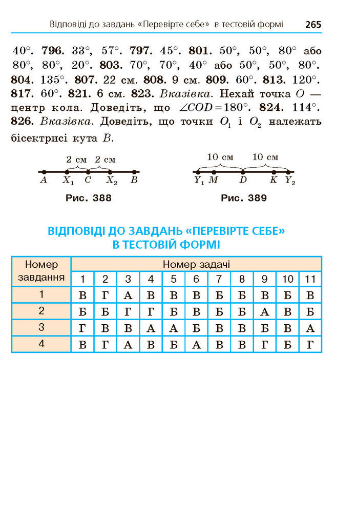 Підручник Геометрія 7 клас Мерзляк (2024)