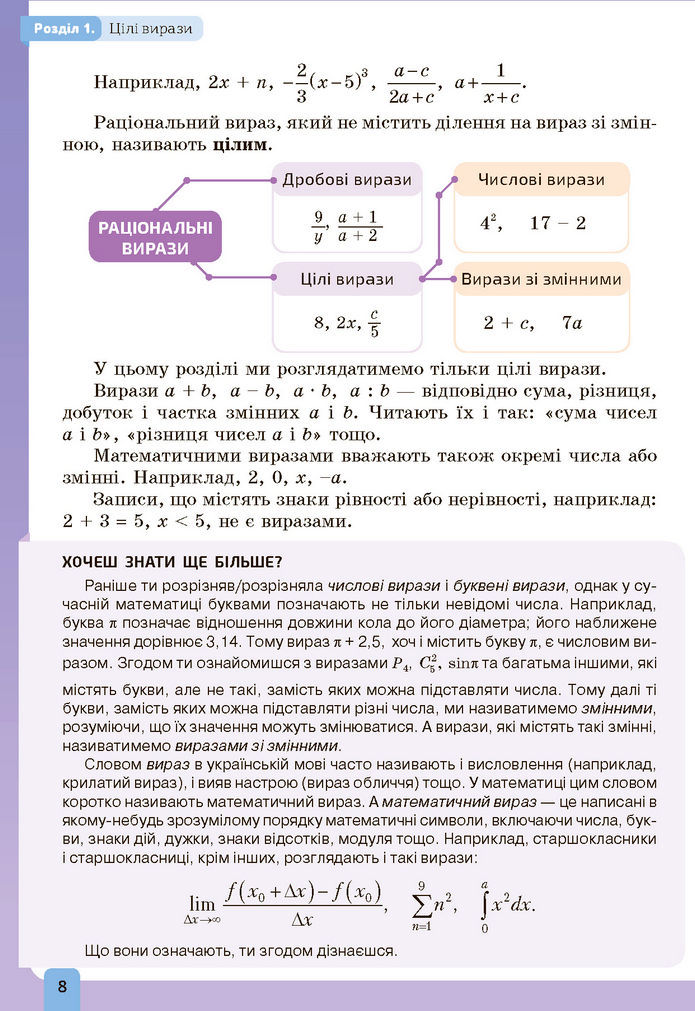 Підручник Алгебра 7 клас Бевз (2024)