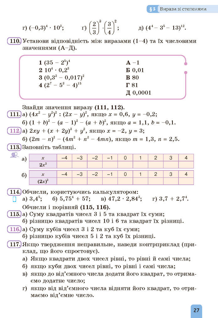 Підручник Алгебра 7 клас Бевз (2024)